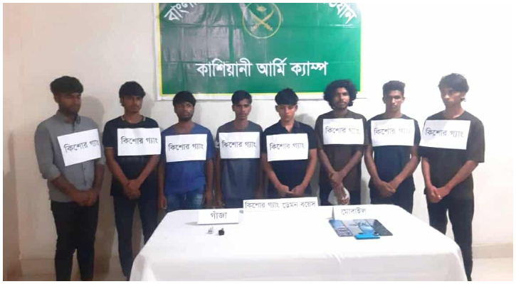 কাশিয়ানীতে ‘ডেমন বয়েজ’ গ্রুপের ৮ সদস্য কারাগারে